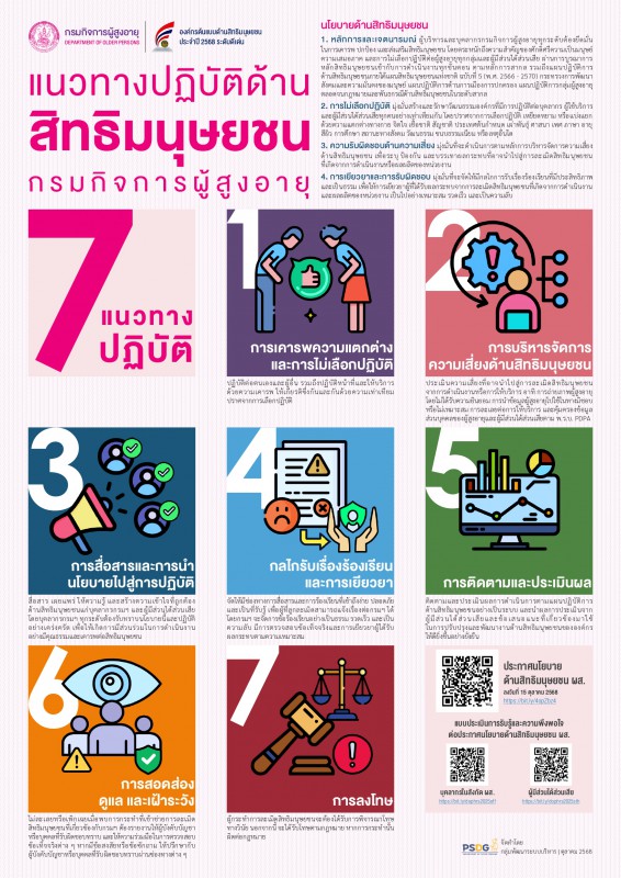 7 แนวทางปฏิบัติด้านสิทธิมนุษยชน กรมกิจการผู้สูงอายุ