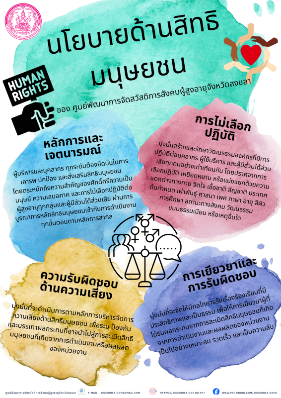 นโยบายด้านสิทธิมนุษยชน ศูนย์พัฒนาการจัดสวัสดิการสังคมผู้สูงอายุจังหวัดสงขลา