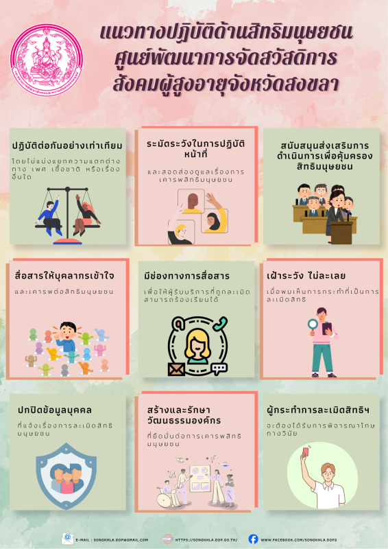 แนวทางปฏิบัติด้านสิทธิมนุษยชน ศูนย์พัฒนาการจัดสวัสดิการสังคมผู้สูงอายุจังหวัดสงขลา