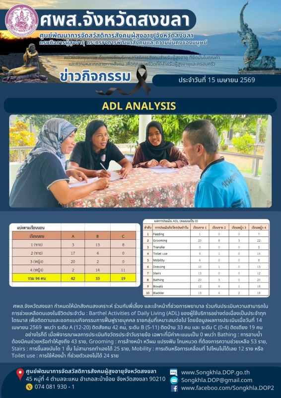 สงขลา สุขใจ ไม่มีวันหยุด : 15 เมษายน 2569