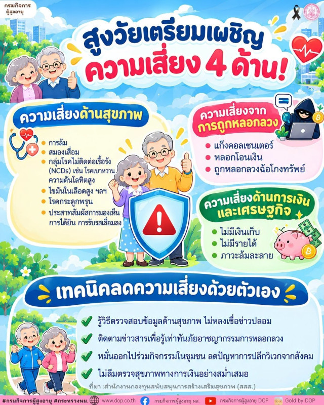 สูงวัยรู้ทัน เตรียมพร้อมรับมือความเสี่ยง 4 ด้าน